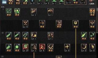 dnf剑魂流心技能 dnf剑魂流心技能