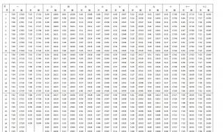 北京时间现在几点几分 北京时间现在几点几分