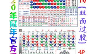 感恩2020展望2021图片 感恩2020展望2021图片