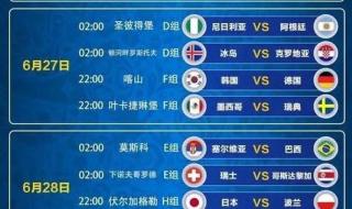 世界杯单场最大比分 世界杯单场最大比分